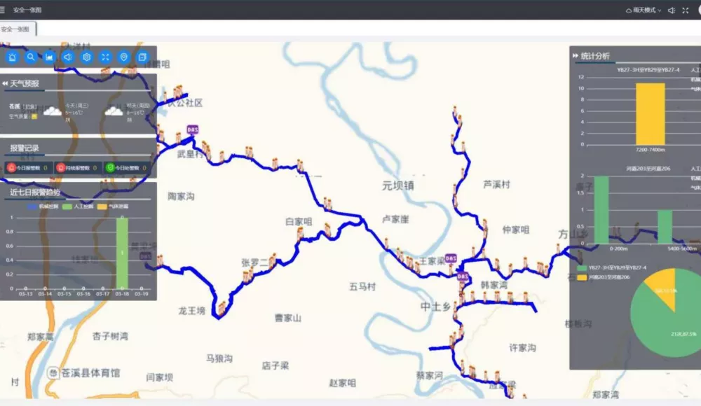 滚气二厂2025年清智DAS监测项目